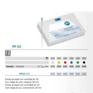 PUNTAS DE PAPEL CONICIDAD .02 (200 UD)