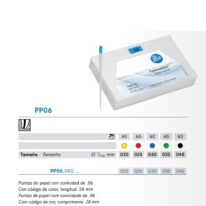 PUNTAS DE PAPEL CONICIDAD .06 (100 UD)