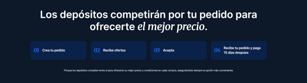 comprar material de ortodoncia en España